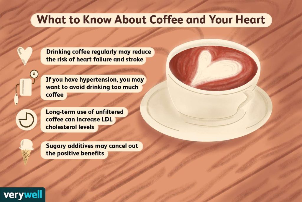 coffee for heart